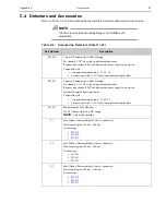 Preview for 69 page of Teledyne Everywhereyoulook IsoPlane 320A Manual