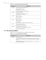 Preview for 70 page of Teledyne Everywhereyoulook IsoPlane 320A Manual