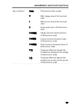 Preview for 107 page of Teledyne Everywhereyoulook T3PM1100 User Manual