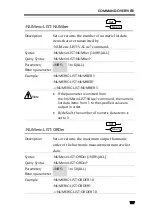 Preview for 177 page of Teledyne Everywhereyoulook T3PM1100 User Manual