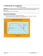 Preview for 12 page of Teledyne FA-S0-86M16-01-R User Manual