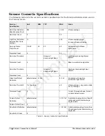 Preview for 12 page of Teledyne Falcon4 57M User Manual