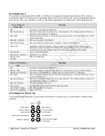 Preview for 18 page of Teledyne Falcon4 57M User Manual