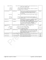 Preview for 46 page of Teledyne Falcon4 57M User Manual