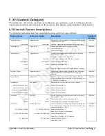 Preview for 49 page of Teledyne Falcon4 57M User Manual