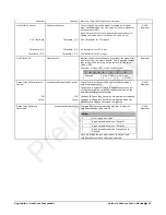 Preview for 51 page of Teledyne Falcon4 57M User Manual