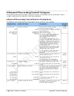 Preview for 52 page of Teledyne Falcon4 57M User Manual