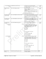 Preview for 54 page of Teledyne Falcon4 57M User Manual