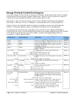 Preview for 56 page of Teledyne Falcon4 57M User Manual