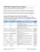 Preview for 58 page of Teledyne Falcon4 57M User Manual