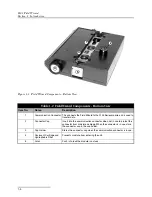 Preview for 12 page of Teledyne Field Wizard 2101 Installation And Operation Manual