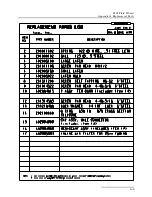 Preview for 59 page of Teledyne Field Wizard 2101 Installation And Operation Manual