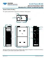 Preview for 13 page of Teledyne GaN PowerMAX Manual