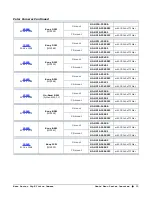 Предварительный просмотр 15 страницы Teledyne Genie Monochrome Series M1280 User Manual