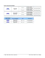 Предварительный просмотр 16 страницы Teledyne Genie Monochrome Series M1280 User Manual