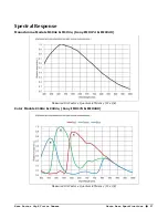 Предварительный просмотр 29 страницы Teledyne Genie Monochrome Series M1280 User Manual