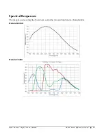 Предварительный просмотр 41 страницы Teledyne Genie Monochrome Series M1280 User Manual