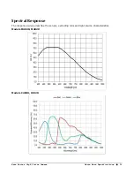 Предварительный просмотр 53 страницы Teledyne Genie Monochrome Series M1280 User Manual