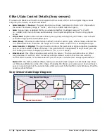 Предварительный просмотр 98 страницы Teledyne Genie Monochrome Series M1280 User Manual