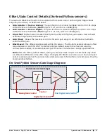 Предварительный просмотр 99 страницы Teledyne Genie Monochrome Series M1280 User Manual