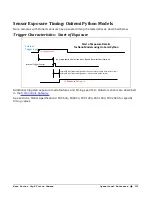 Предварительный просмотр 103 страницы Teledyne Genie Monochrome Series M1280 User Manual