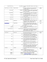 Предварительный просмотр 110 страницы Teledyne Genie Monochrome Series M1280 User Manual