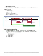 Предварительный просмотр 116 страницы Teledyne Genie Monochrome Series M1280 User Manual