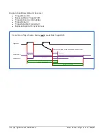 Предварительный просмотр 120 страницы Teledyne Genie Monochrome Series M1280 User Manual