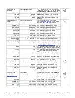 Предварительный просмотр 125 страницы Teledyne Genie Monochrome Series M1280 User Manual