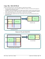 Предварительный просмотр 171 страницы Teledyne Genie Monochrome Series M1280 User Manual