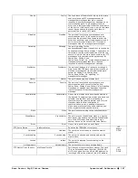 Предварительный просмотр 189 страницы Teledyne Genie Monochrome Series M1280 User Manual