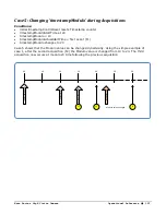 Предварительный просмотр 199 страницы Teledyne Genie Monochrome Series M1280 User Manual