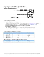 Предварительный просмотр 223 страницы Teledyne Genie Monochrome Series M1280 User Manual