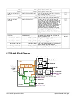 Предварительный просмотр 49 страницы Teledyne Genie Nano Series User Manual