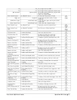 Preview for 77 page of Teledyne Genie Nano Series User Manual