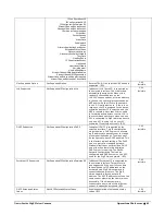 Preview for 83 page of Teledyne Genie Nano Series User Manual