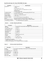 Preview for 28 page of Teledyne GFC7001T Operation Manual