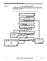 Preview for 98 page of Teledyne GFC7001T Operation Manual