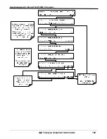 Preview for 100 page of Teledyne GFC7001T Operation Manual