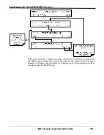 Preview for 104 page of Teledyne GFC7001T Operation Manual