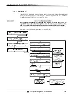 Preview for 113 page of Teledyne GFC7001T Operation Manual