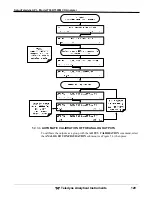 Preview for 120 page of Teledyne GFC7001T Operation Manual