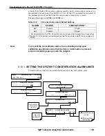 Preview for 135 page of Teledyne GFC7001T Operation Manual