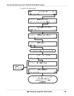 Preview for 178 page of Teledyne GFC7001T Operation Manual