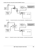 Preview for 184 page of Teledyne GFC7001T Operation Manual