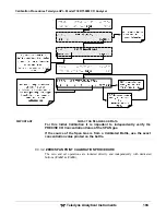 Preview for 194 page of Teledyne GFC7001T Operation Manual