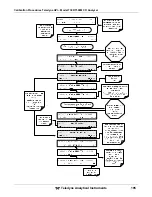 Preview for 195 page of Teledyne GFC7001T Operation Manual