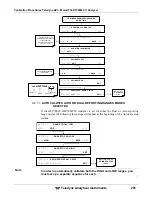 Preview for 201 page of Teledyne GFC7001T Operation Manual