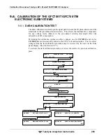 Preview for 203 page of Teledyne GFC7001T Operation Manual