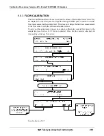 Preview for 205 page of Teledyne GFC7001T Operation Manual